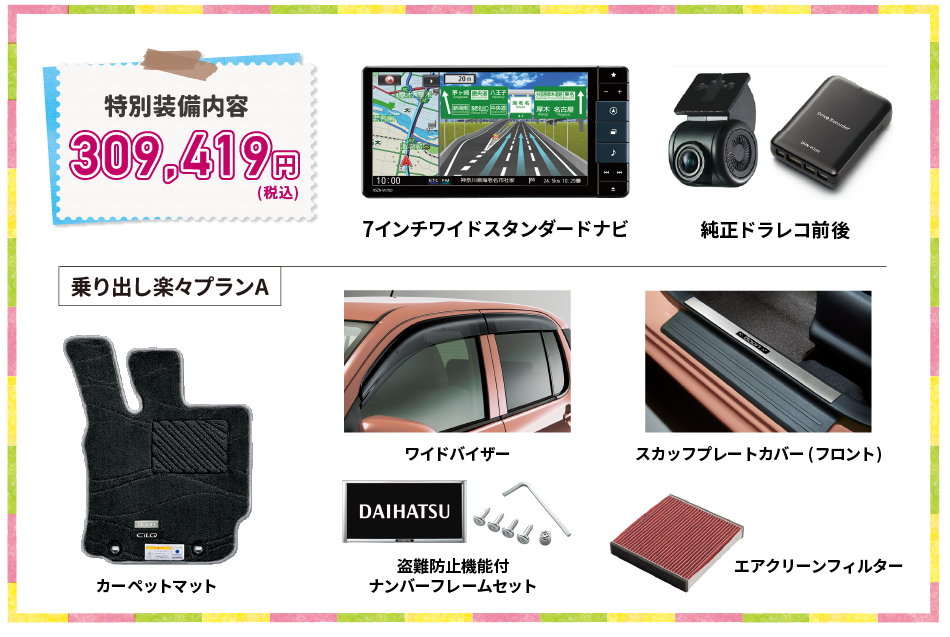 特別装備内容 乗り出し楽々プランA